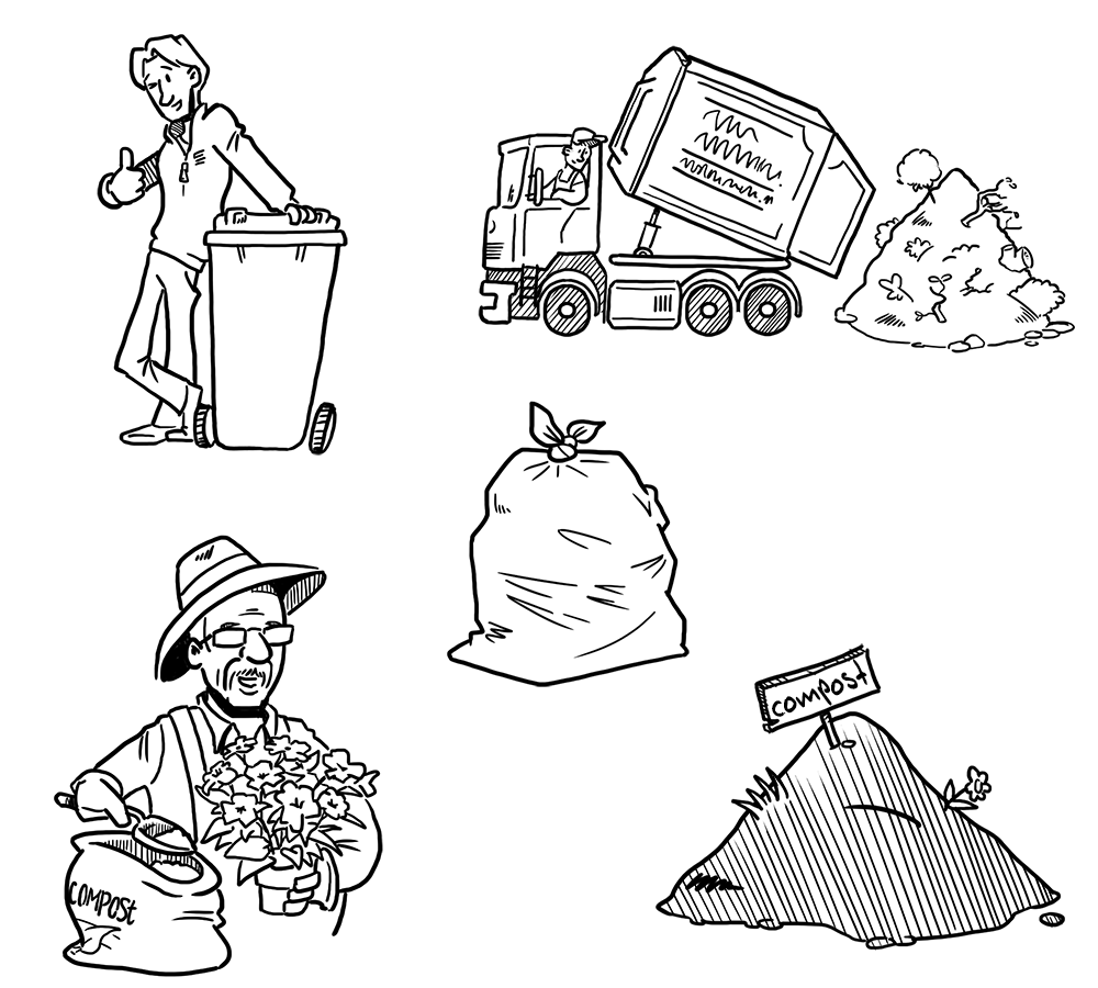 Rotterdam gescheiden afval - kleine zwart-wit illustraties.